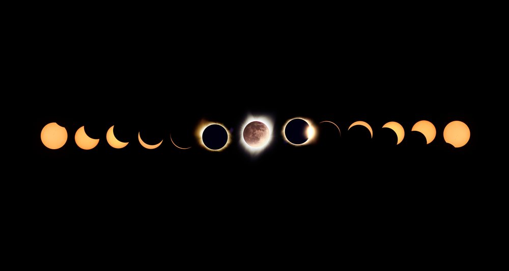 Sequence of solar and lunar eclipse phases